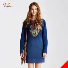 头像女连衣裙