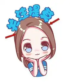 网红一姐冯提莫q版头像呆萌,小团团灵气,呆妹个性,那沫子呢
