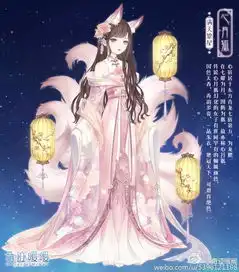 奇迹暖暖来自难吃的桂花糕i的图片分享