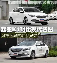 兄弟间的竞争起亚k4名图全面对比现代