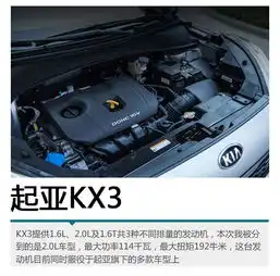 小型suv市场的纷争本田xrv对比起亚kx3