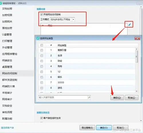终端文档安全管理系统是什么一文给你详解
