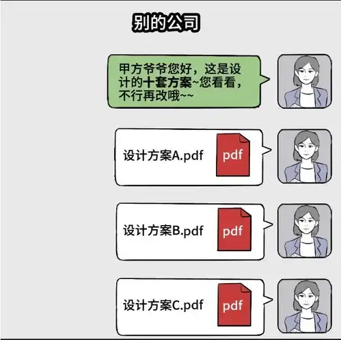 互联网行业内情不知道你就落后了