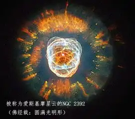 佛经与科学的惊人巧合