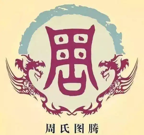 中国历史上8大姓氏,几千年来从未衰败,榜上有你的姓氏吗