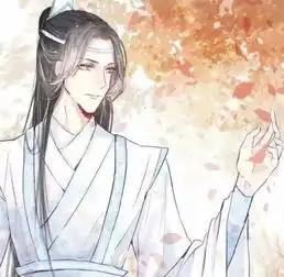 头像基友专用古风二次元的好基友们