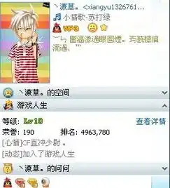 鼠标放我头像上出现我的空间游戏人生我的问问怎么能隐藏了,