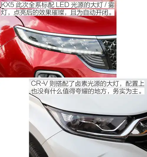 让我后悔crv买早了起亚kx5你凭什么