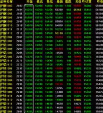 开盘行情10月18日上海期货交易所有色金属新闻中国有色金属报主办