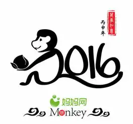 猴子头像可爱卡通猴年