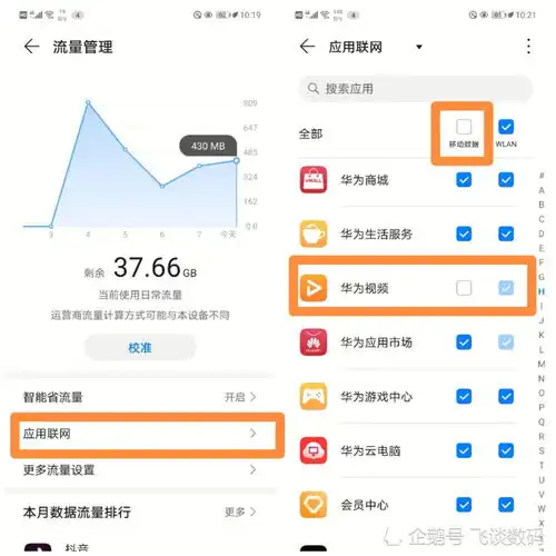 微信系统头像图片话费