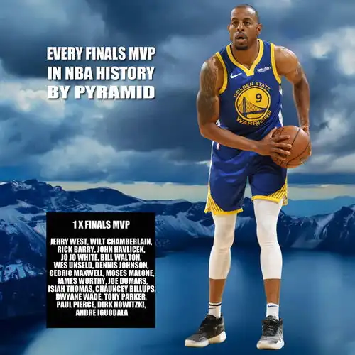 nba31位fmvp球员分4档,詹姆斯第2档杜兰特第3档,库里呢