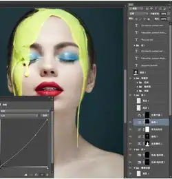 photoshop黑白质感商业人像后期修图教程