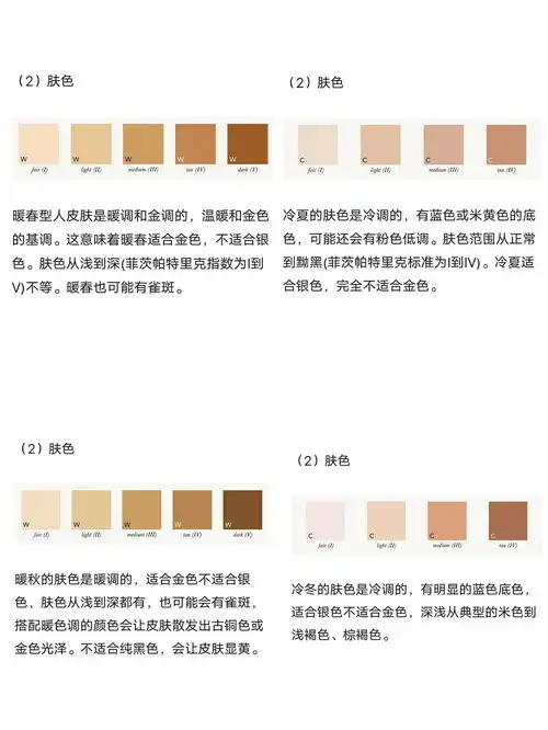 只有柔夏,柔秋,深秋,深冬这四种季型是橄榄皮