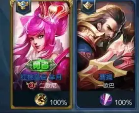 王者荣耀你们希不希望王者荣耀变成处cp的反正我不希望