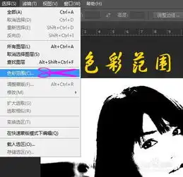 photoshop运用技巧给图片制作成漫画的效果