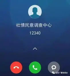 所有延安人这个电话很重要请一定要接听