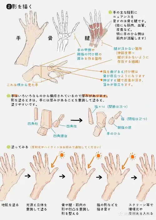 可以介绍个画男生的手画得特别有感觉的画师吗图包也行,主要是线稿