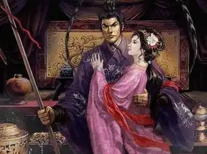 吕布戏貂蝉是怎么回事他们间有爱情吗