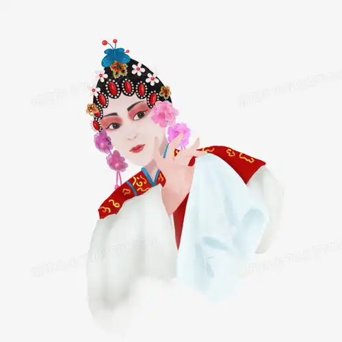 卡通脸谱头像戏曲