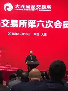 刘士余期货市场开放度要进一步拿捏,今后会好消息不断