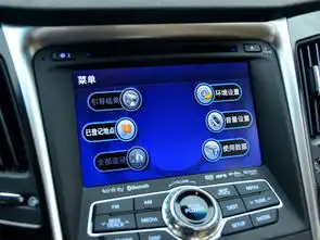 图解图片_现代瑞格索纳塔八图片-汽车之家