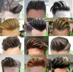 一大波欧美系男士发型