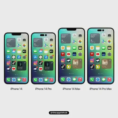 苹果iphone14promax配置爆料,a164800万像素,年度机皇预定