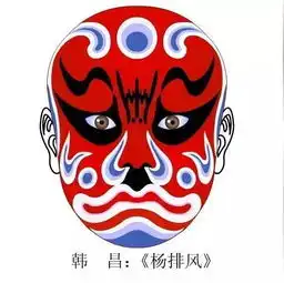 中国京剧脸谱图赏析110幅