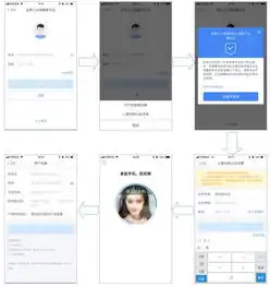 自然人税收管理系统扣缴客户端上线实名登录功能