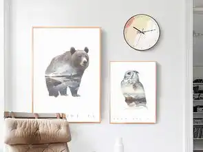 卡通儿童房壁画动物创意装饰画个性有框画图片设计素材高清模板下载3.98mb其他大全