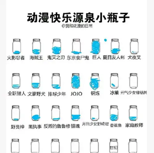 动漫快乐源泉小瓶子官方原图抖音动漫快乐源泉小瓶子app官方版预约v1.0嗨客手机下载站