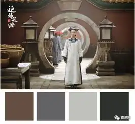 延禧攻略火了莫兰迪色系也是时候用起来了于正自称服化道最牛