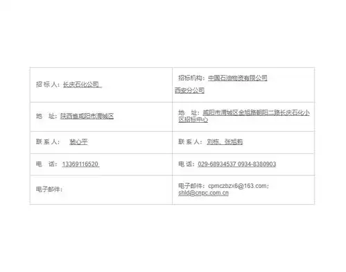 石油招投标资讯最新石油招投标动态