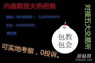 内盘期货黑色系商品招商代理