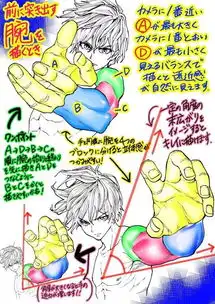 日本漫画家教你2分钟画人,收藏一篇就够了