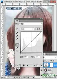 巧用ps通道快速调出mm照片粉白的质感皮肤效果6