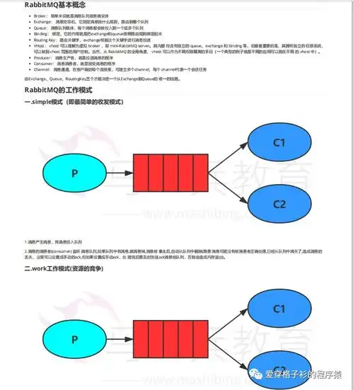 2023互联网八股文天花板1658页的java面试突击核心手册