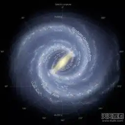 来自宇宙的照片与太空相比地球竟然这么小