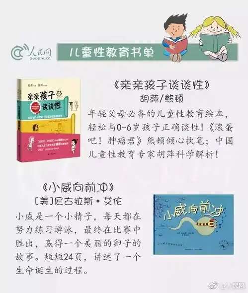 你对孩子做过正确的性教育吗这部性教育片拍出了新高度,有娃的家长都该看看