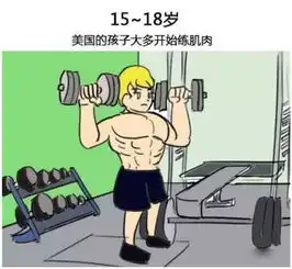 为什么欧美肌肉男比中国多,这是比基因重要100倍的原因