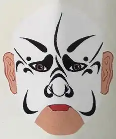 中国戏曲脸谱之清代净角脸谱与丑角脸谱