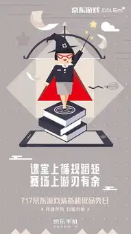 释放游戏魅力717京东游戏日力顶玩家打破人生界限