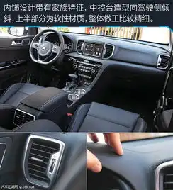 15万左右suvkx5和crv翼虎新途胜哪个好团购降4万