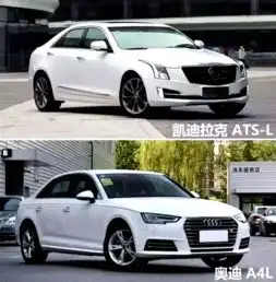 汽车头条美系车为何油耗高听听凯迪拉克车主如何评价