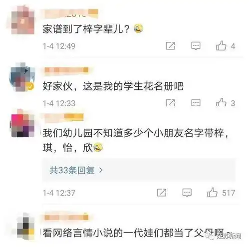 20后爆款名字出炉,霸榜5年的是它
