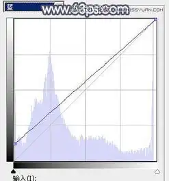 photoshop调出韩系淡蓝色调的果子照片