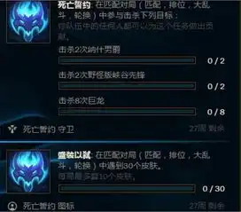 lol死亡誓约皮肤多少钱lol死亡誓约皮肤价格一览
