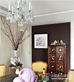 你见过明星的家吗