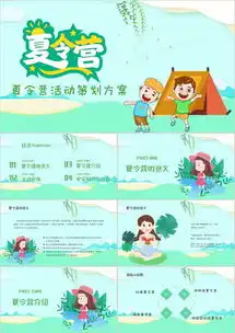 暑假夏令营ppt模板暑假夏令营ppt模板下载熊猫办公